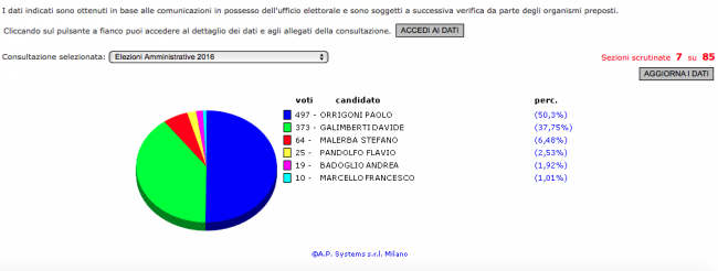 Schermata 2016-06-06 alle 01.23.11