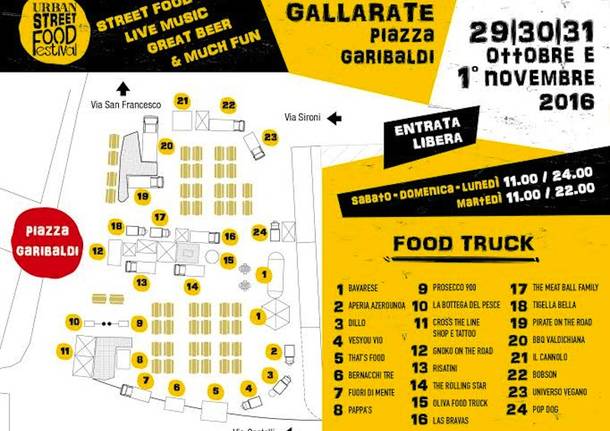 gallaratestreetfood